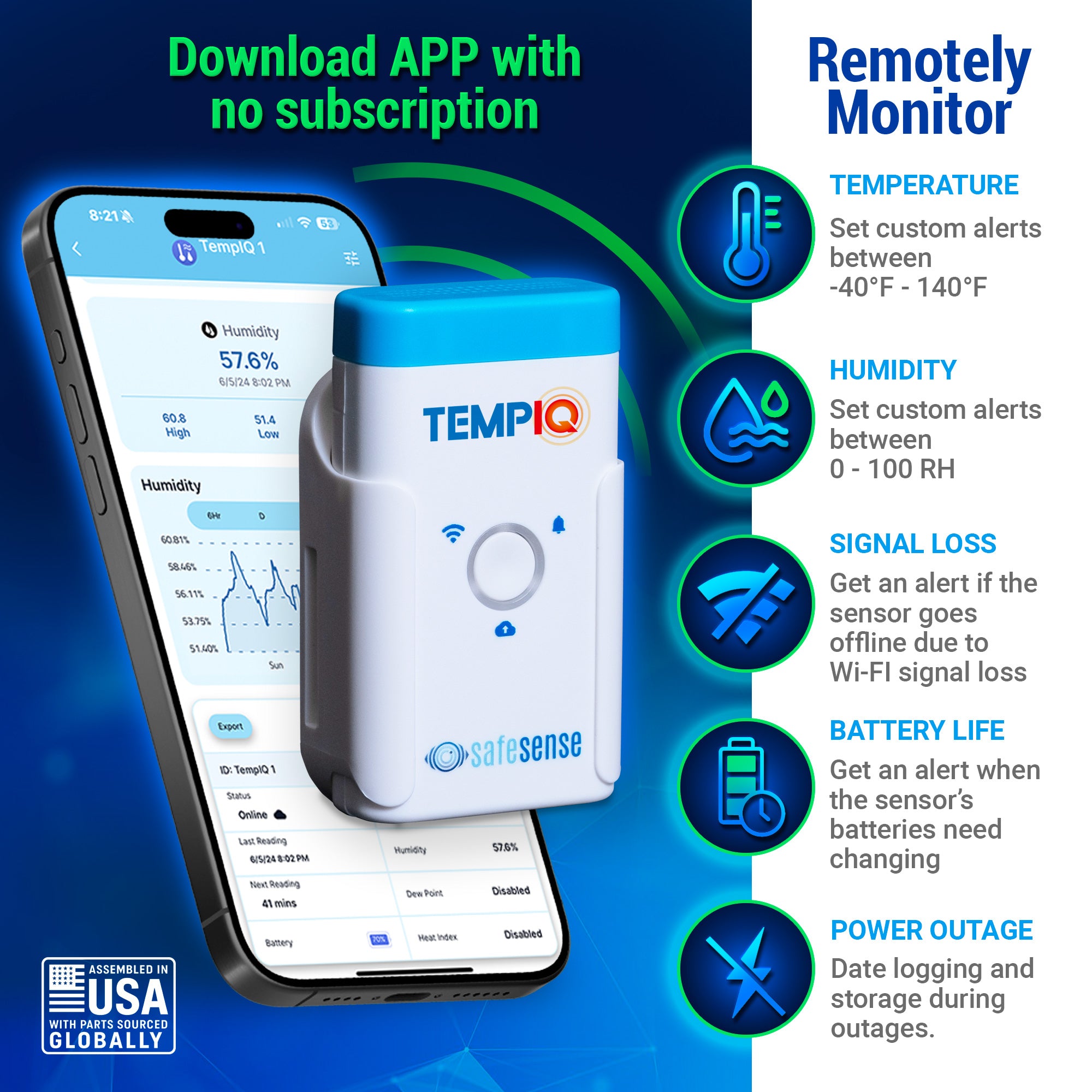 TempIQ WiFi Temperature & Humidity Sensor – Remote Monitoring with Alerts