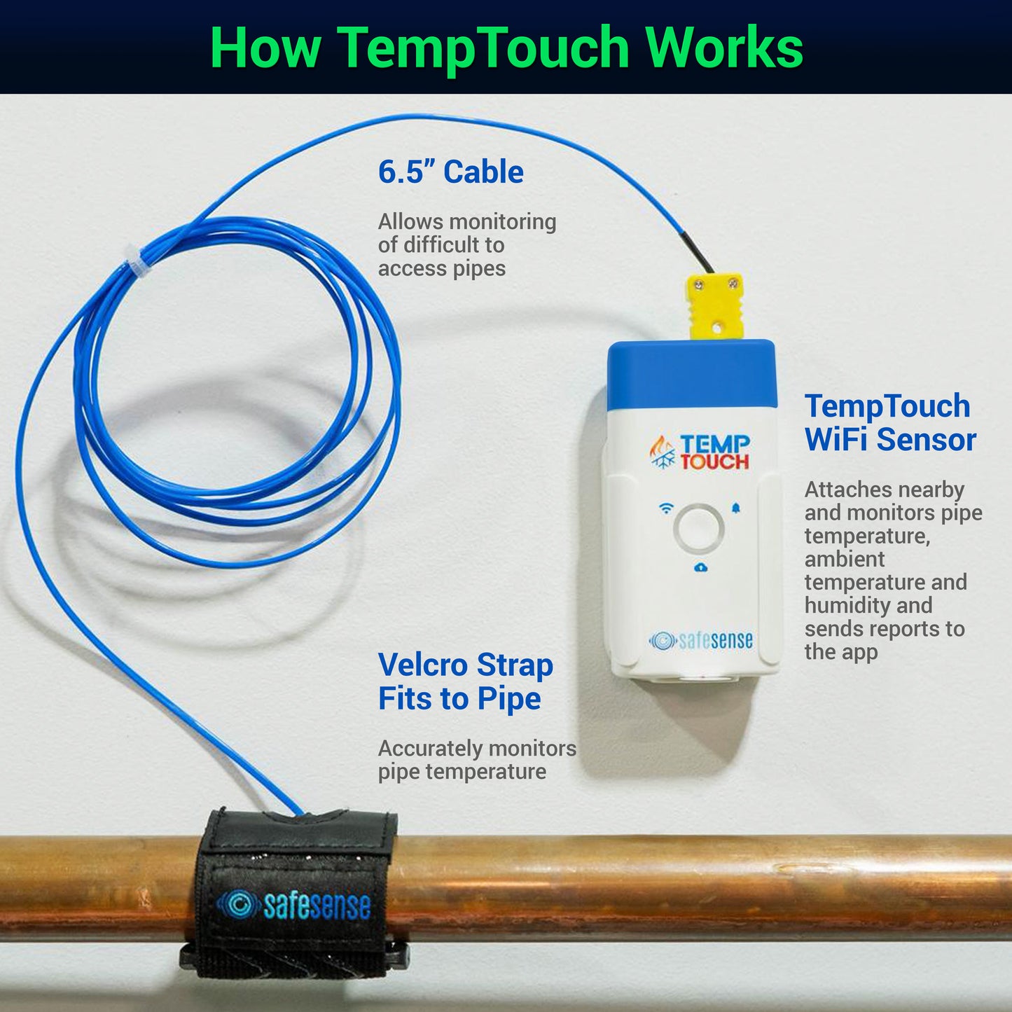 TempTouch Temperature Sensor with Pipe Strap – Freeze Alert & Remote Monitoring