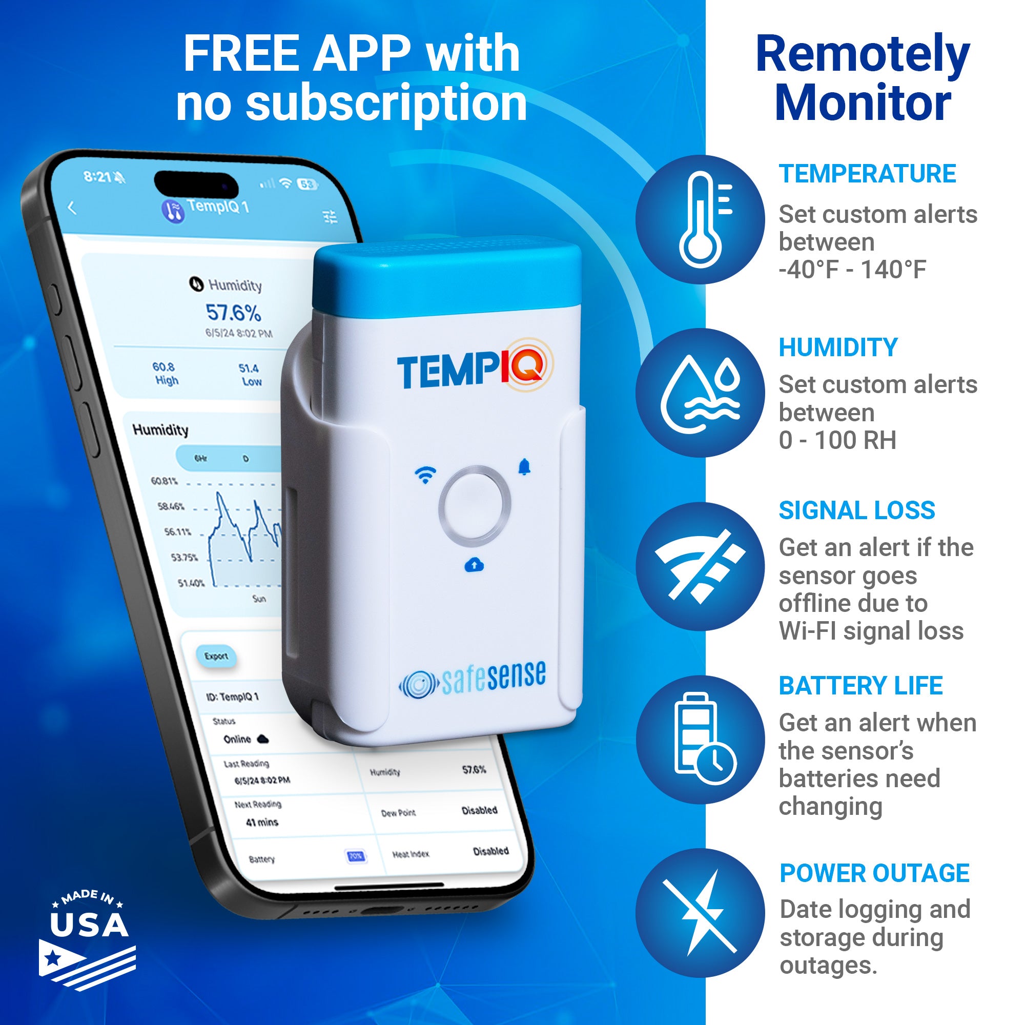 SafeSense TEMPIQ Temperature/Humidity Sensor