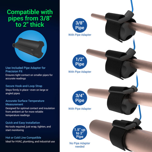 TempTouch Temperature Sensor with Pipe Strap/Clamp – Freeze Alert & Re ...